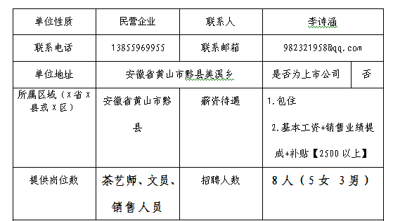 2017年安徽弋江源茶業有限公司招聘簡介