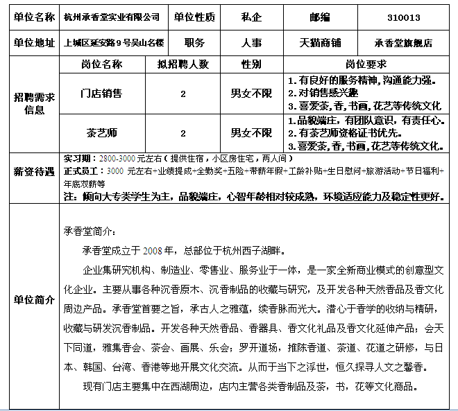 2017年杭州承香堂實業有限公司招聘簡介