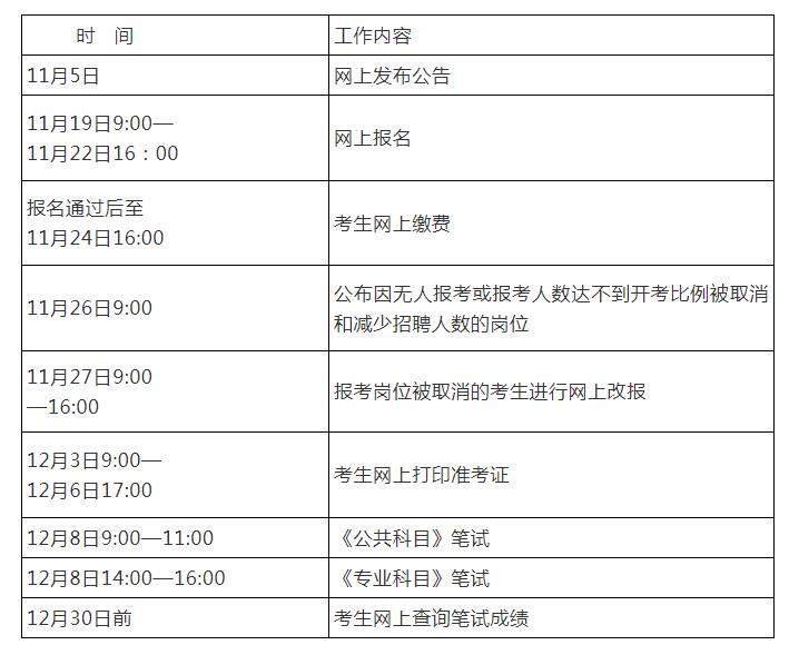 江西婺源茶業職業杏盛公開招聘34名優秀人才